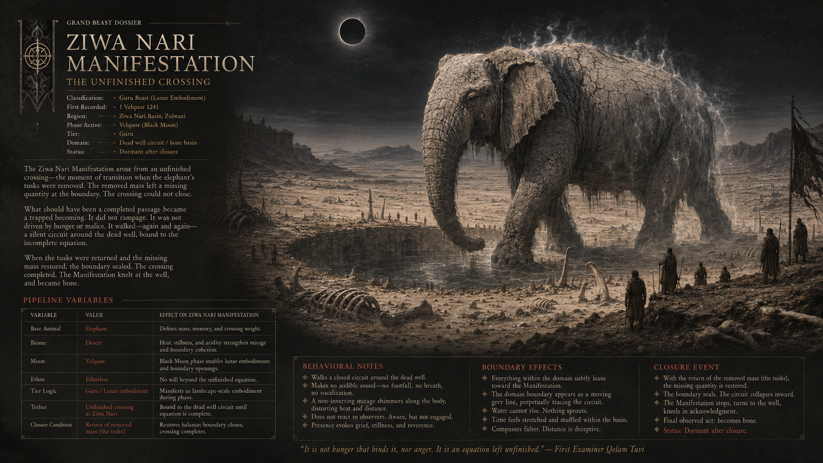 Grand Beast — plate 2